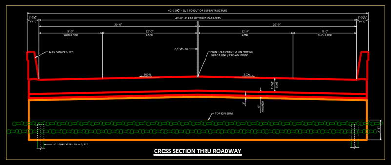 General plans sheet layout