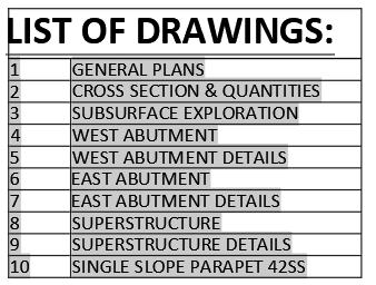 List of Drawings