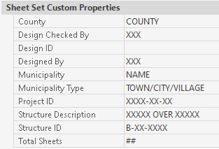 Sheet set custom properties