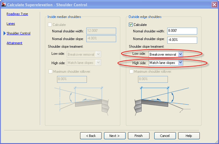 WisDOT subassemblies and superelevation (Civil 3D 2012 and beyond)